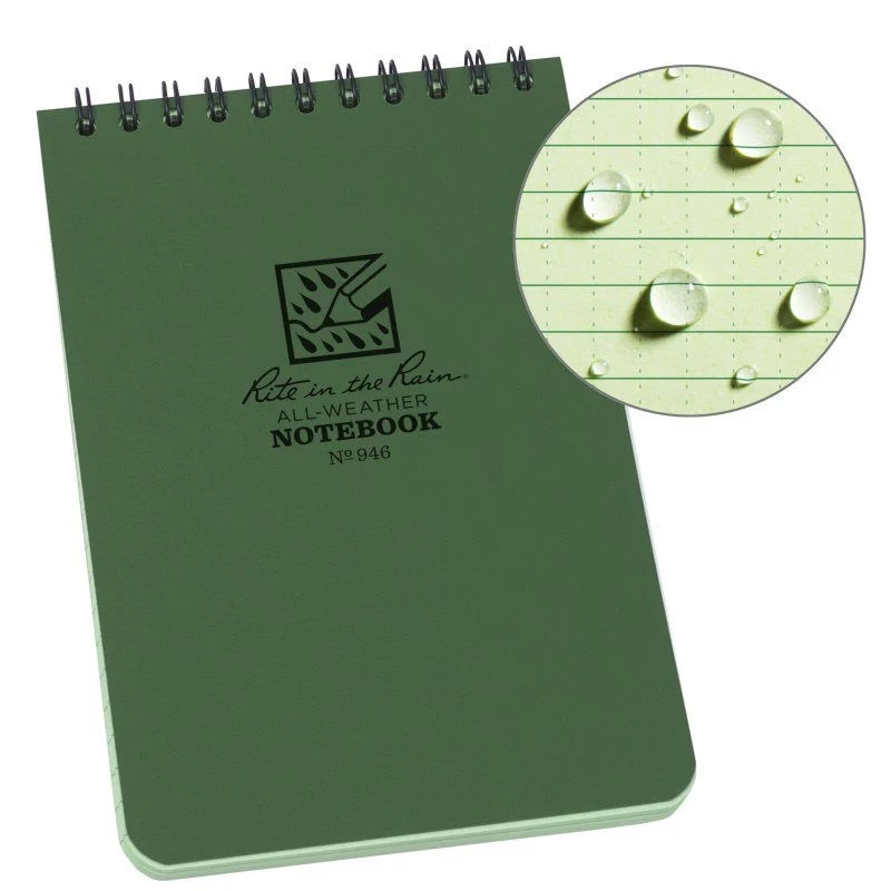 Top Spiral Notebook 4