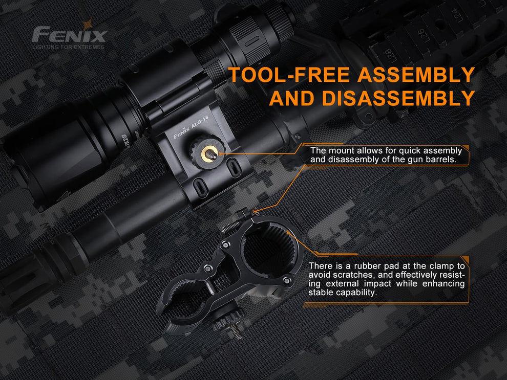fenix flashlight disassembly ALG-18 Rail Mount Flashlight – TwinNeedle