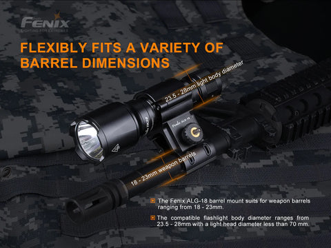 ALG-18 Rail Mount Flashlight