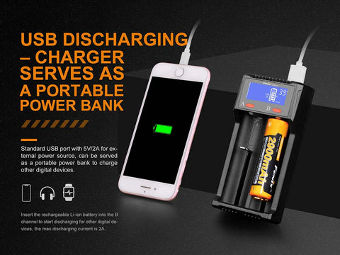 Battery Charger D2