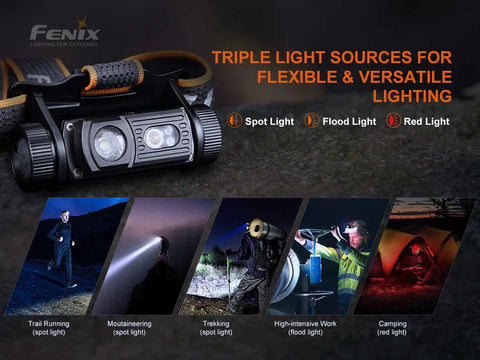 Fenix FXHM60R Rechargeable Headlamp (1300 Lumens)