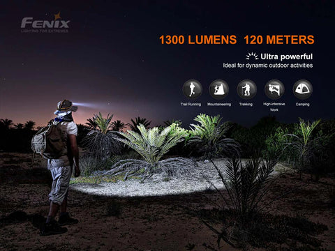 Fenix FXHM60R Rechargeable Headlamp (1300 Lumens)