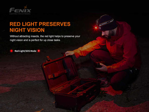 Fenix FXHM60R Rechargeable Headlamp (1300 Lumens)