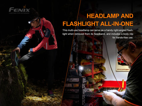 HM50R Headlamp V2.0 (700 lumens)