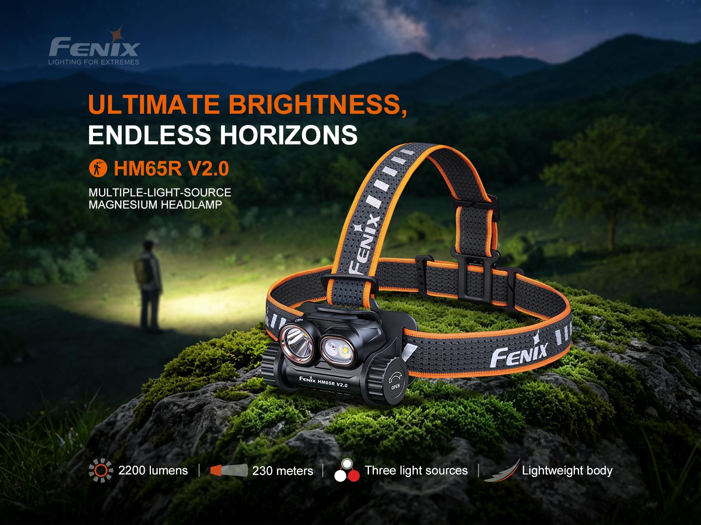 Fenix HM65R V2.0 Rechargeable Headlamp (2200 Lumens)