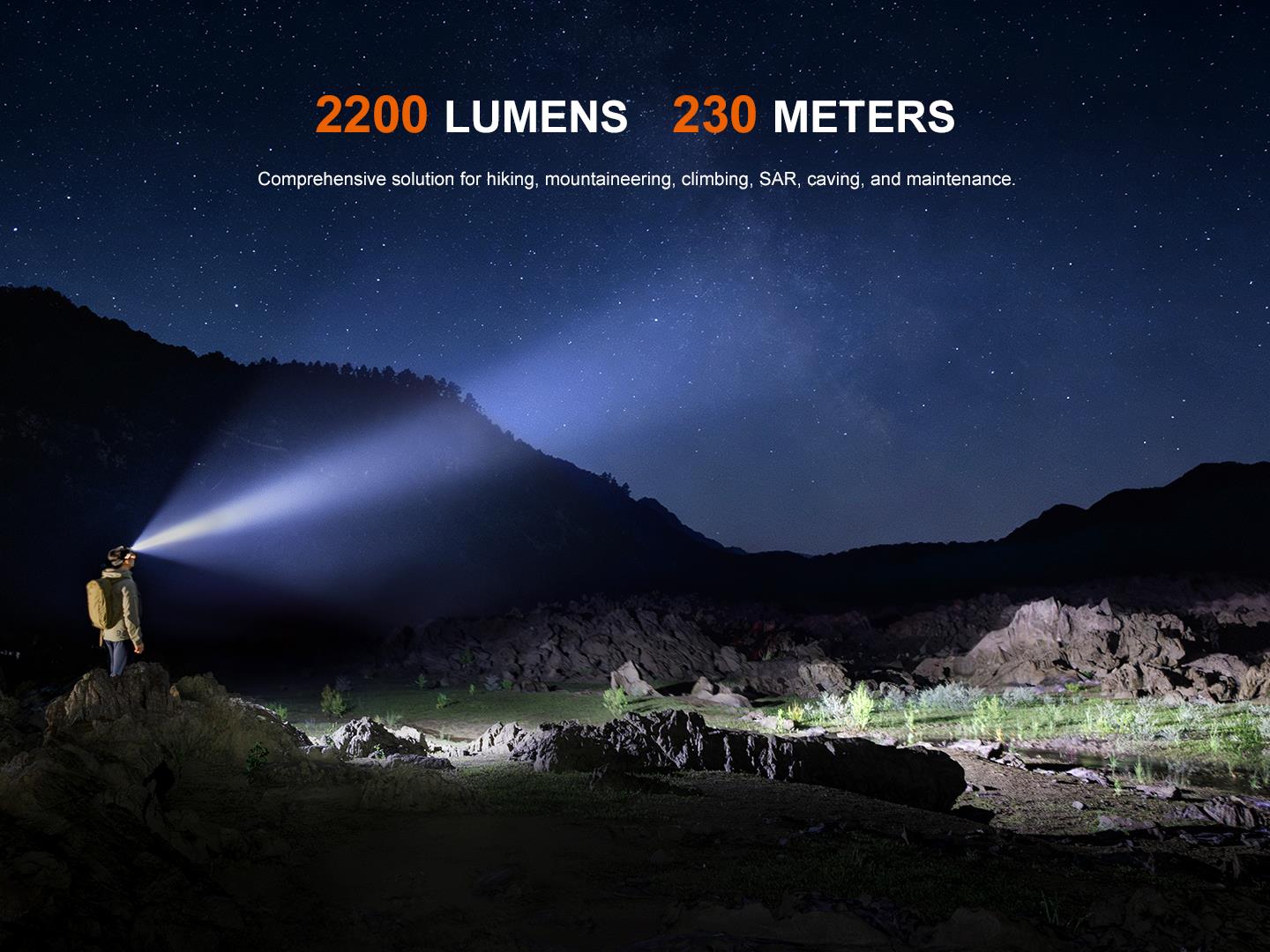 Fenix HM65R V2.0 Rechargeable Headlamp (2200 Lumens)