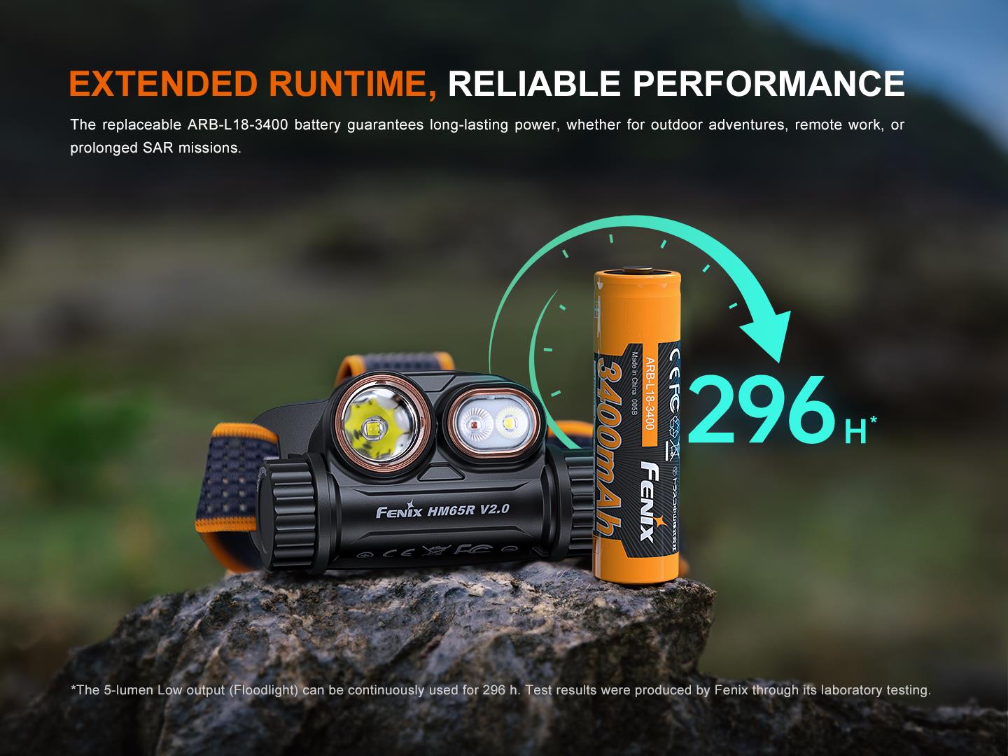 Fenix HM65R V2.0 Rechargeable Headlamp (2200 Lumens)