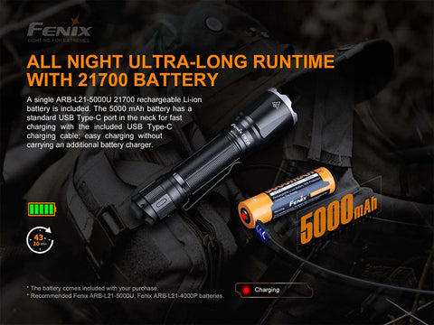 TK16 V2.0 Tactical Flashlight