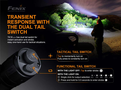 TK16 V2.0 Tactical Flashlight