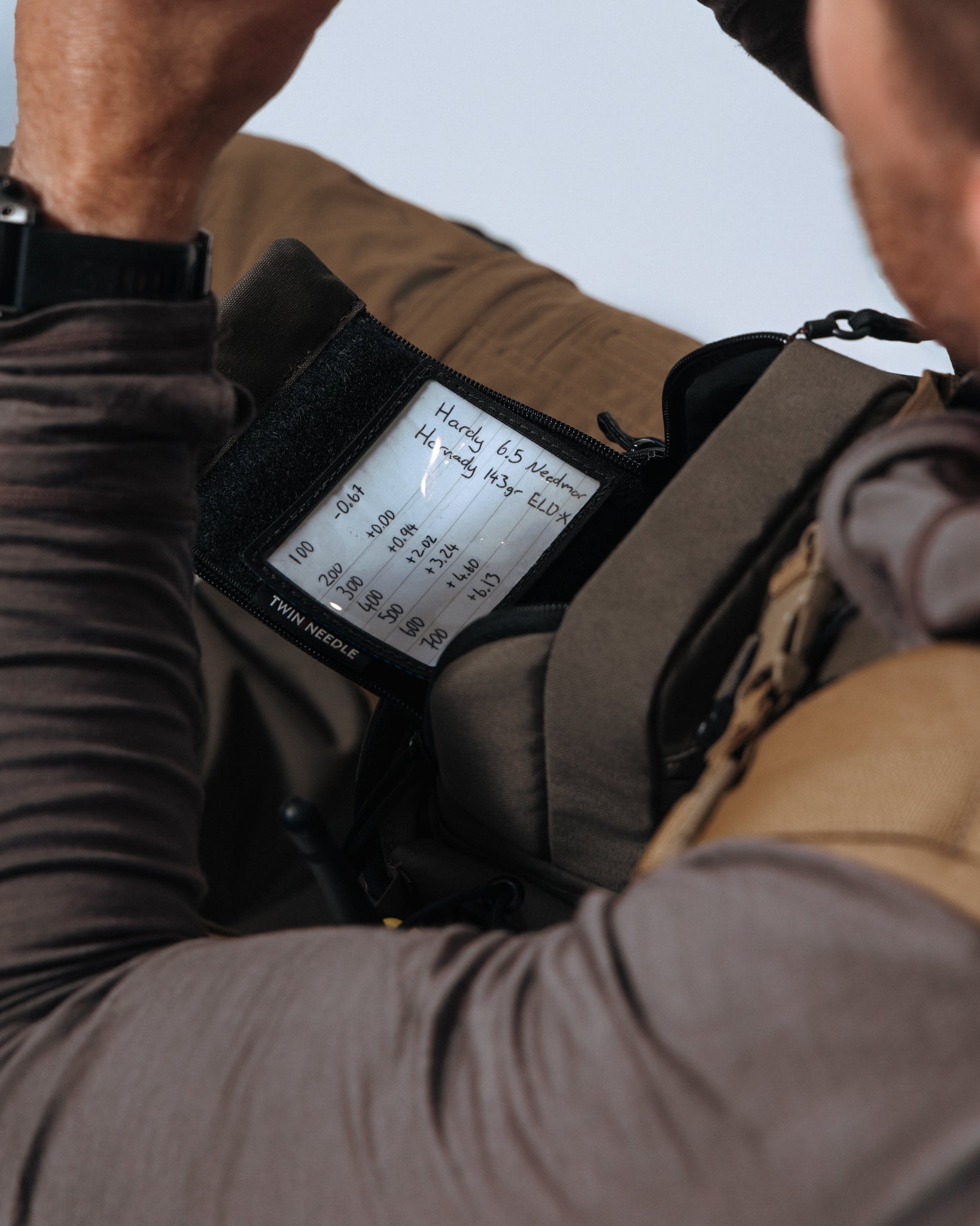 D.O.P.E. Card Holder