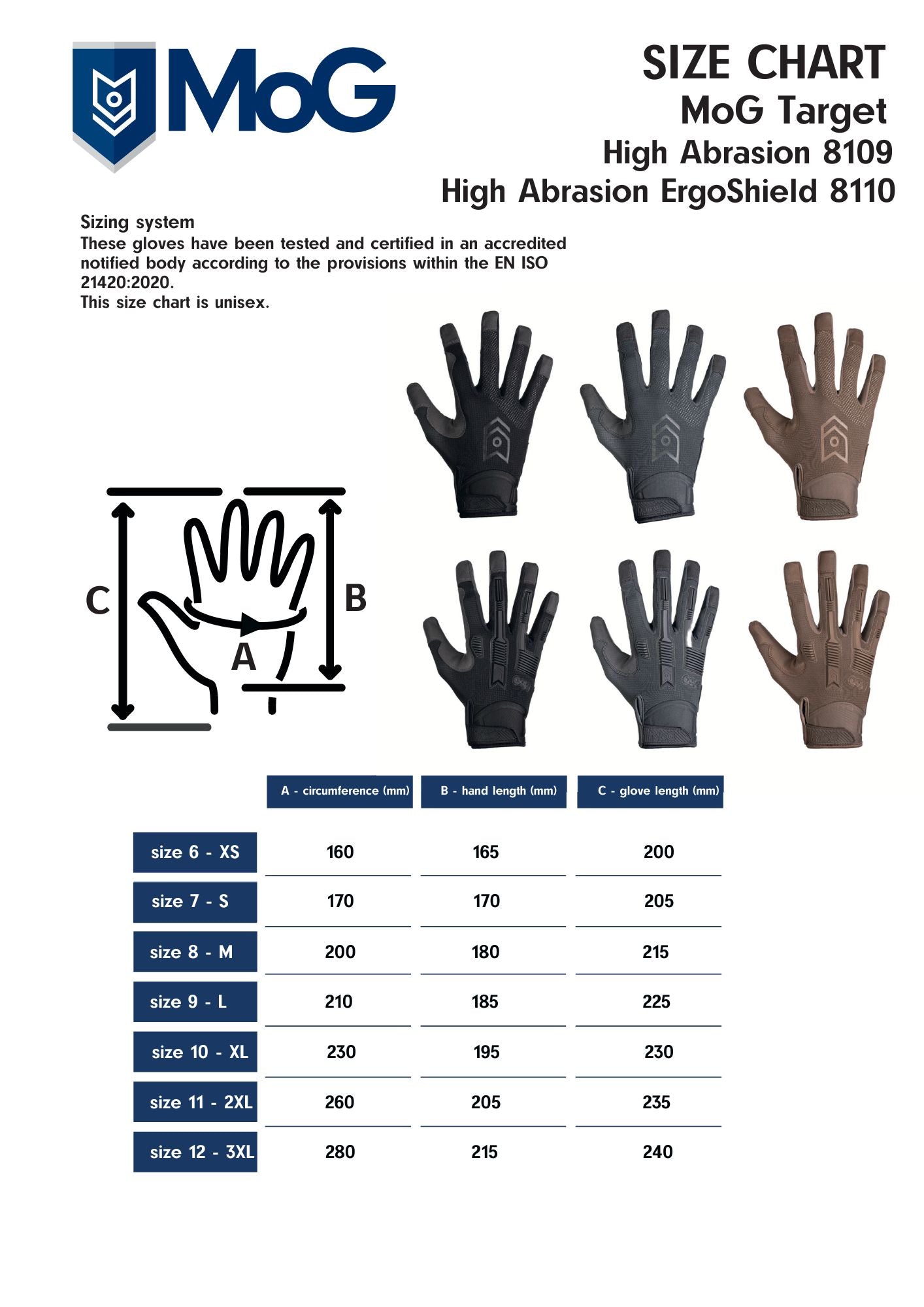 MoG Target High Abrasion