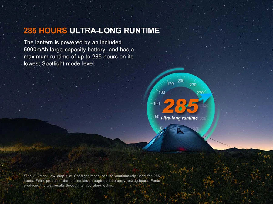 Fenix Rechargeable Lantern CL27R
