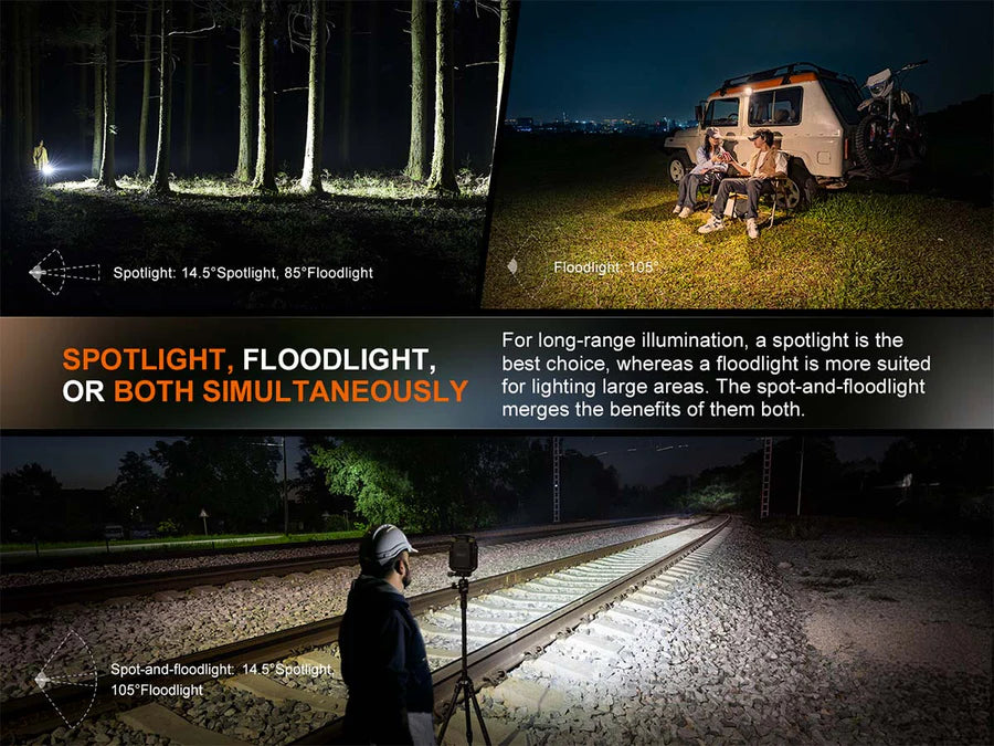 Fenix Rechargeable Lantern CL27R