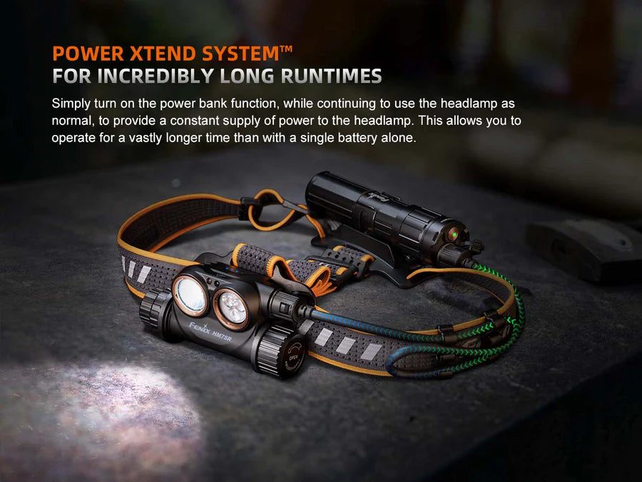 HM75R Rechargeable Headlamp