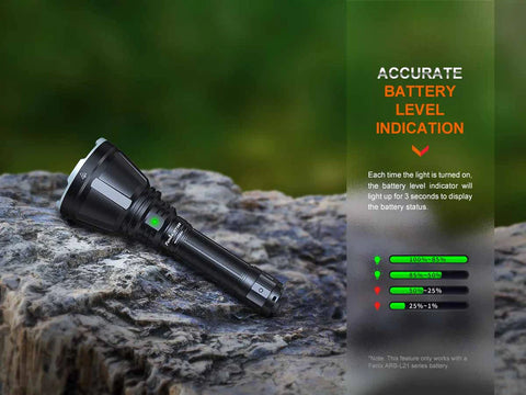 HT18R Long-Distance Flashlight