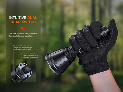 HT18R Long-Distance Flashlight