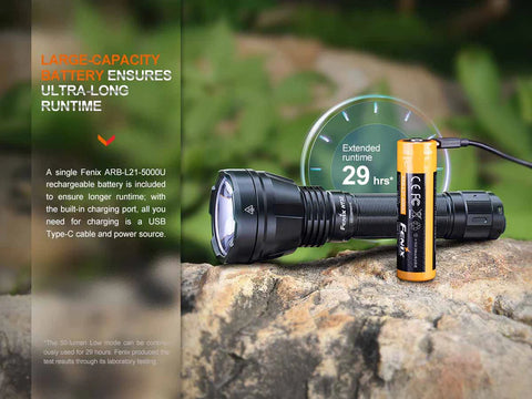 HT32 Rechargable Flashlight - 2500 Lumens