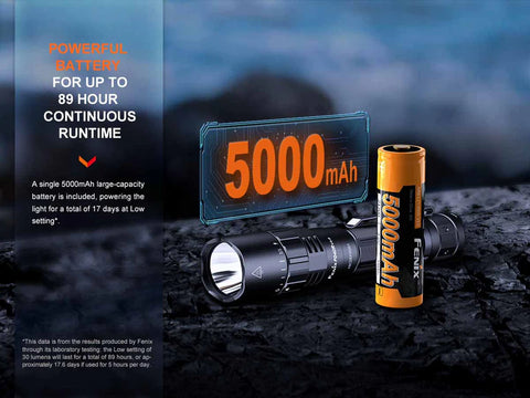 PD40R V3.0 Rechargeable Flashlight